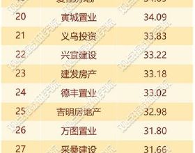 LPL正式進入群雄割據的時代
