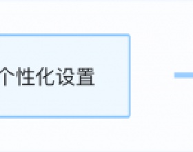 英國政府欲透過PSTI法案 以增強聯網裝置的安全性