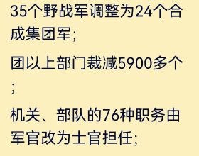 新車 | 能贏哈弗H6？長安第二代CS75 PLUS將於1月20日預售，標配8AT