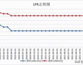 秦始皇的寶座驚豔世界，中國最早的“火車”，還自帶空調軟臥？