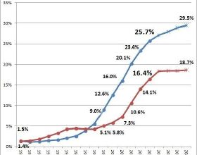 1934年，170名紅軍神秘失蹤，70年後山村民俗還原真相