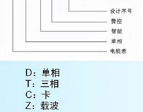 晶盛機電︱淨利翻番，光伏裝置龍頭也有強敵？