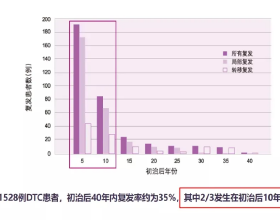 除夕禁忌：左顧右盼肩上“神燈”會熄滅，有啥科學依據？全面瞭解