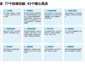 2022年徵地拆遷，補償時要錢還是要房，哪個更好？