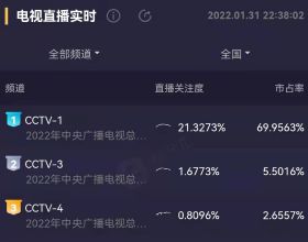 猛獁，牛年的“另一個生肖”！2021年最受關注的動物