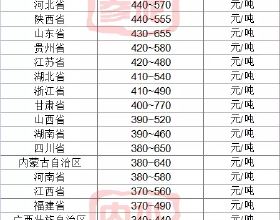 日本版電鋸殺人狂，用電鋸鋸掉陌生人的頭