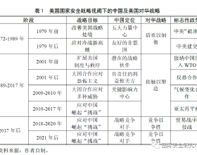 LCK：DK 2-1 KT讓一追二