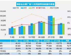 侯鴻亮稱讚馬東，大佬這番話走心了