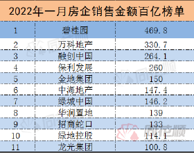 杜海濤結婚後成大贏家！身材暴瘦變帥哥，穿白襯衣拍結婚照大變樣