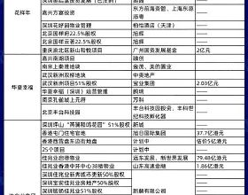 歷史上的2月16日