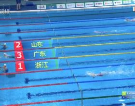 葉詩文王者歸來，率隊奪得女子4×200米混合泳金牌，浙江泳軍一日四金