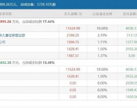 取代戰神R35的新400Z有多帥？看看設計大師們的作品吧