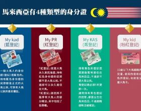 漢德歐科普：馬來西亞紅卡是什麼？
