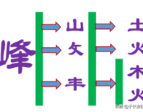 美國海軍在“全球面前出醜”最新戰艦海上“趴窩”