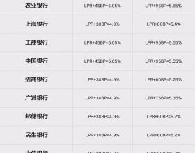 艾，&OpenCurlyDoubleQuote;艾&rdquo;你在心口難開