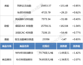 回顧瑞士聯賽年度最佳外援 有我們熟知的面孔——又一消失的獎項