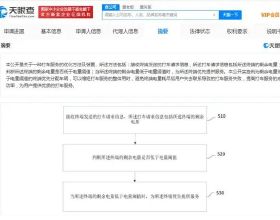 2022年1月中國電解鋁產能變化明細及原因分析