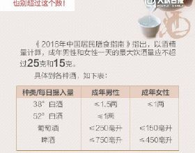 2021年中國網際網路廣告資料報告，阿里廣告收入位列第一