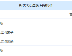 《追哥》淘汰6人，成員名單預測，4位隊長，2位唱將，1人待定