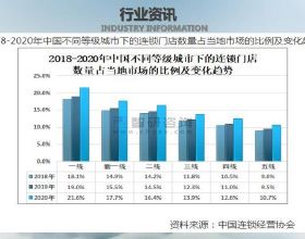 冬奧鈔發現罕見紅20，怎麼辨別它