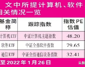 德法外長呼籲俄羅斯為緩和烏克蘭局勢做出貢獻