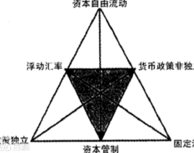 你是我的一束光：音樂才女單依純的銀幕首秀，讓人驚喜的視聽享受