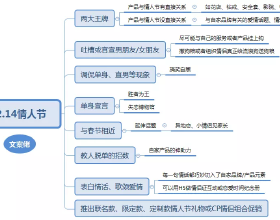 比德國福克Dr-1還多一副機翼，一戰英國FK10四翼戰鬥機