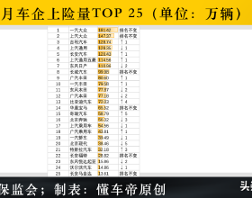 帕金斯：近期勇士的表現告訴了我們為什麼追夢是他們的心臟和靈魂