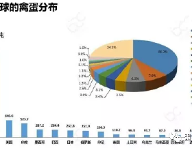 RIFO 2022新年頒獎典禮暨RIFO Agent App 2.0產品釋出會圓滿成功