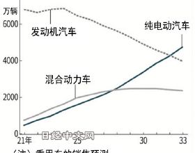 劉濤：濤姐的軍人形象，喜歡嗎