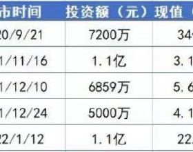 遺憾！華裔女將1-3遭伊藤美誠逆轉丟冠，錯失2局點成全場轉折