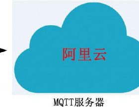 省唄帶你走進80後&OpenCurlyDoubleQuote;豬肉西施&rdquo;的&OpenCurlyDoubleQuote;破格&rdquo;人生