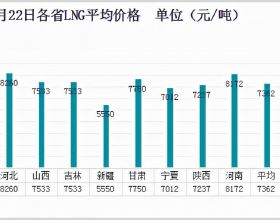 新學期，兒童安全教育，你做到了嗎？