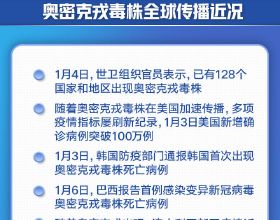 大宅門：二爺真是被韓榮發氣死的嗎？事實證明他是自殺