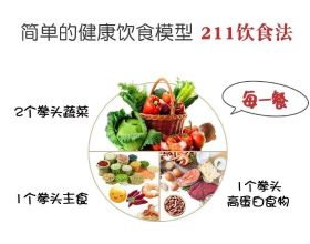 1塊腐乳有12克鹽，心腦血管病不能吃？還會致癌？不敢吃的看看