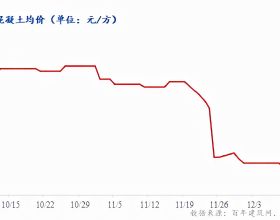 Lisa榮登21年全球百大面孔榜首，熱巴僅排58位，網友：閉眼排的吧