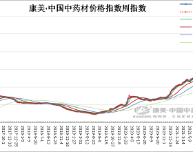 《19天》漫畫：賀呈強勢要求賀天轉學，“賀頂紅”進入分別倒計時