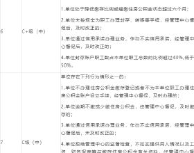 北京公積金信用評價辦法徵意見：評級為差的職工辦業務受限