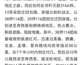 尼康24-70單反頭淘汰前的最後一次使用