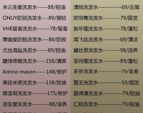 萬代.RG零號機，改造品，新世紀福音戰士