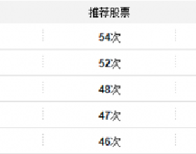 旅行攻略 如何旅行？是否該窮遊？