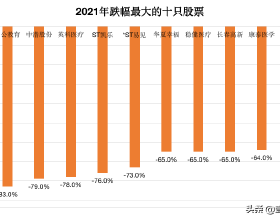 愛生活的春燕