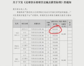 榮耀Magic4系列將於2022世界行動通訊大會首發