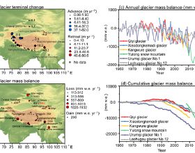 研究發現青藏高原冰川反照率降低加速冰川消融