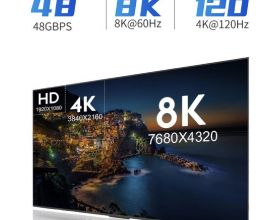 8K時代來臨，開博爾五代萬兆光纖HDMI 五代2.1解鎖新體驗