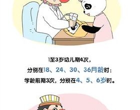 廣東省0~6歲兒童眼保健和護眼公眾指南（2021年）