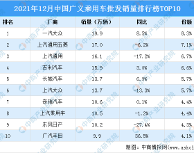 黃奕曬和李易峰利路修合影：東北過年既視感