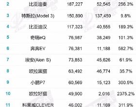 雲南2021年跨境人民幣累計收付6581.55億元