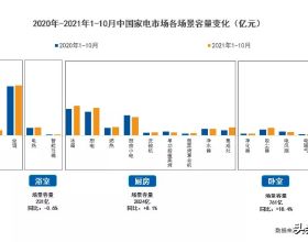 10萬級的帥氣SUV標緻2008，電動版更值得推薦？