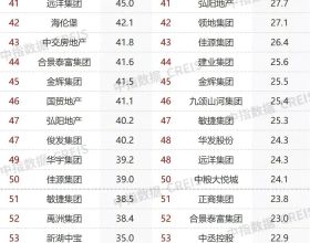 嘉御資本衛哲：硬科技看開源，新消費抓供給側
